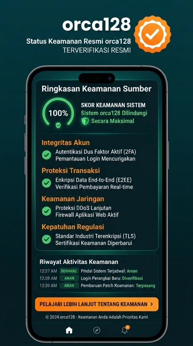 Tampilan kanal resmi orca128